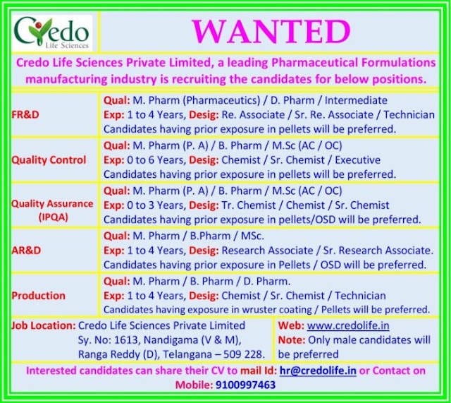 Credo Life Sciences | Urgent openings in Multiple Departments at Hyderabad | Send CV