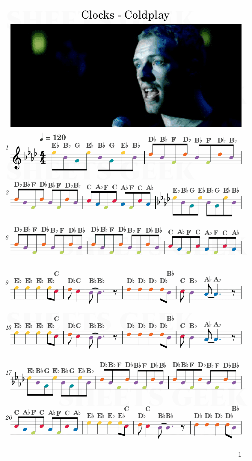 Clocks - Coldplay Easy Sheet Music Free for piano, keyboard, flute, violin, sax, cello page 1