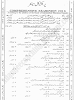 practical-centre-guess-papers-2016-class-12th-science-group