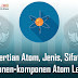 Pengertian Atom, Jenis, Sifat Dan Komponen-Komponen Atom Lengkap