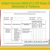 Inilah Format Kkm K13 Sd Kelas 5 Semester 2 Terbaru