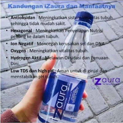 kandungan air izaura