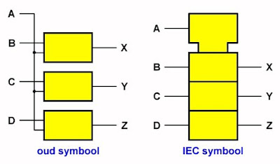 IEC-symbolen-05 (© 2020 Jos Verstraten)