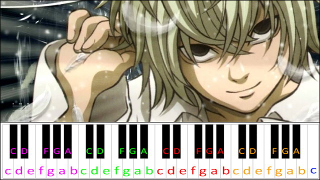 Near's Theme (Death Note) Hard Version Piano / Keyboard Easy Letter Notes for Beginners