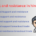 Support and resistance in hindi 