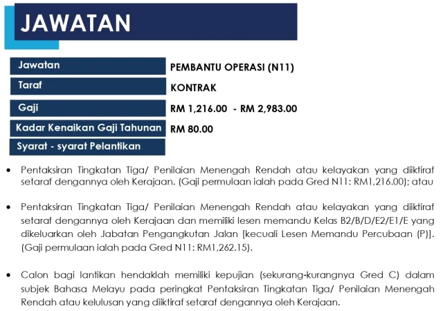 Jawatan Kosong Universiti Malaysia Kelantan (UMK) November 2022