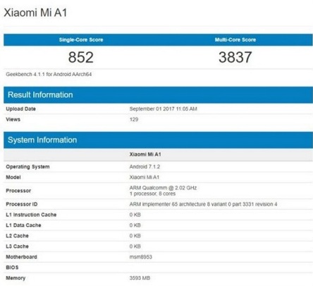Review HP Xiaomi Mi A1 Terbaru Tahun 2017, Harga dan Spesifikasi, Layar 5.5 Inchi, Finger Print Sensor