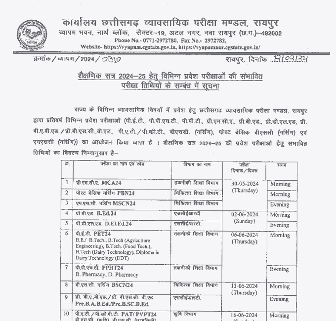 CG VYAPAM UPCOMING ENTRANCE EXAMS 2024 : इस वर्ष छत्तीसगढ़ में होने वाली है इन सभी के लिए प्रवेश परीक्षाएं