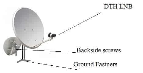 फ्री डिश के Dish Antenna को कैसे Set करें? Installation