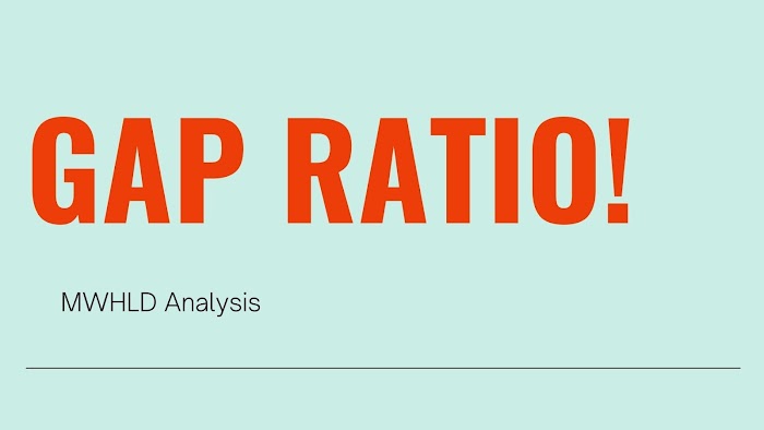 Understanding the Gap Ratio !