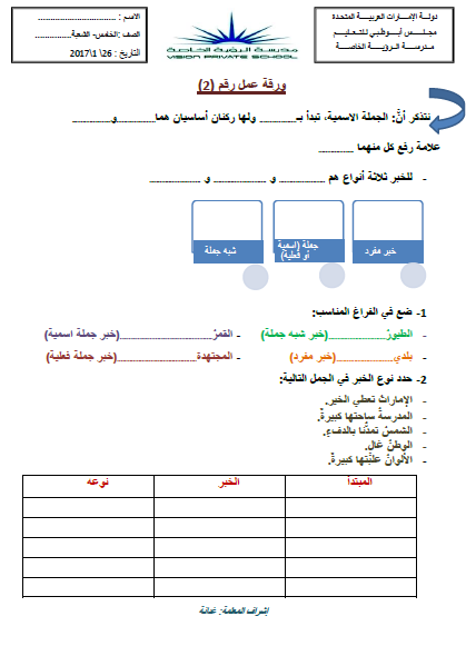 أوراق عمل قواعد لغة عربية محلولة