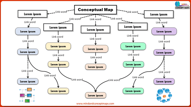 Concept map template with images