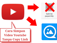 Cara Paling Mudah Mendownload Video Di Youtube Tanpa Copy Paste Link