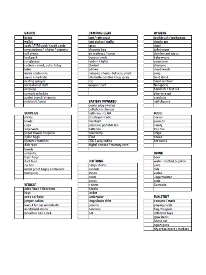 blank checklist template. Hr Audit Checklist Template