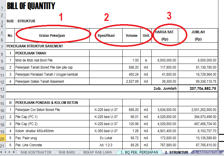 Contoh Deskripsi Yang Benar - Rumamu di