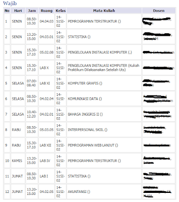 Jadwal Mata Kuliah Gipsy Marpaung