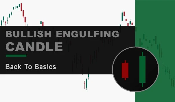 fundamentals of Bullish Engulfing Pattern Explained