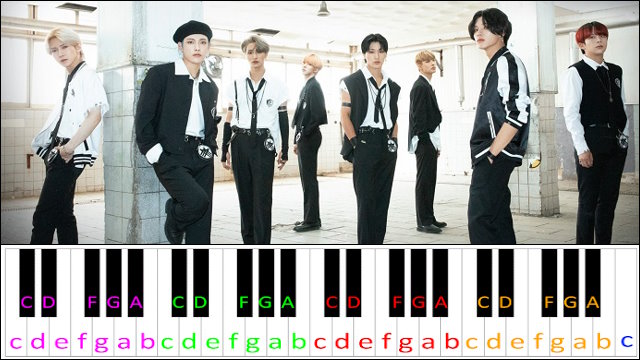 INCEPTION by ATEEZ Piano / Keyboard Easy Letter Notes for Beginners