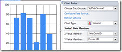 aspdotnetcharting2