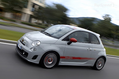 Fiat 500 Abarth Car Wallpaper Free Performance