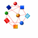 grade_of_membership_pure_type