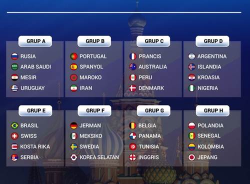 Jadwal Piala Dunia 2018