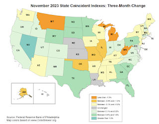 Philly Fed State Conincident Map