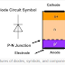 Definition of Diode