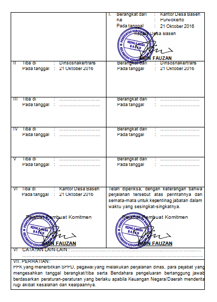 Contoh Surat Perintah Perjalanan Dinas (SPPD)