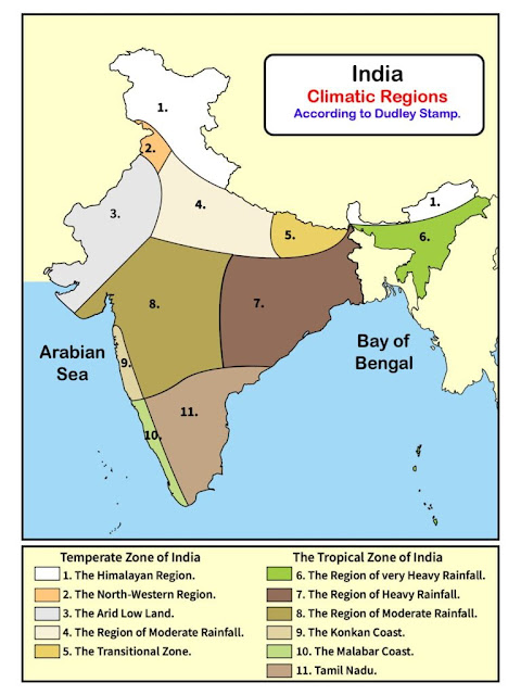 India's climate