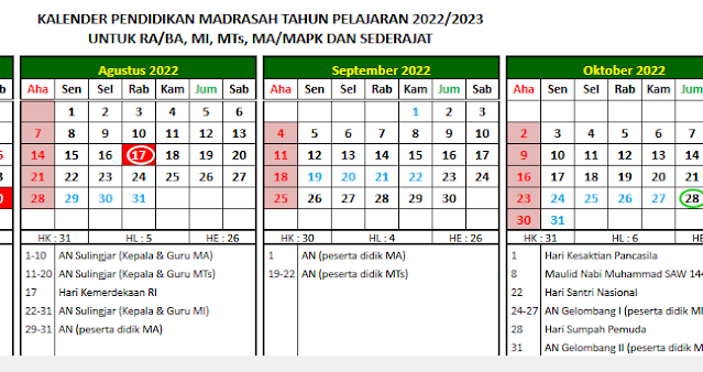 Kaldik madrasah 2022