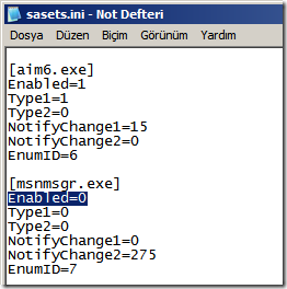 sasets