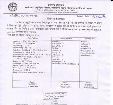 BILASPUR NEW JOB VACANCY 2024 : बिलासपुर के चिकित्सा शिक्षा विभाग में विभिन्न प्रकार के कुल 110 रिक्त पदों पर भर्ती