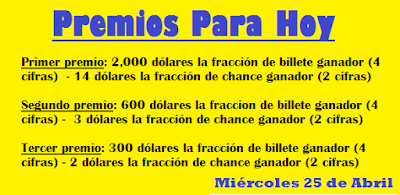 premios-para-hoy-loteria-miercoles-25-abril-2018