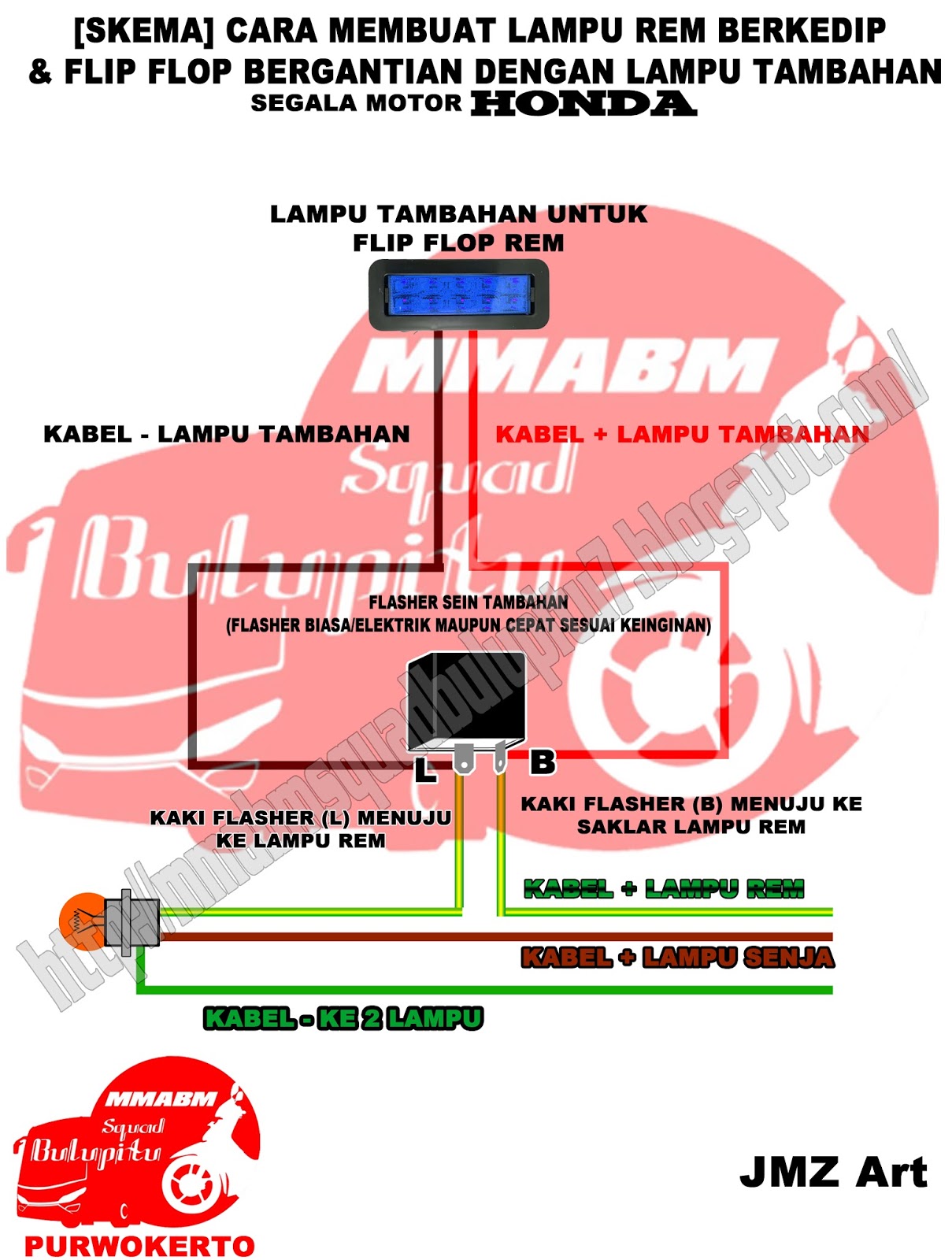 MMABM Squad Bulupitu Modifikasi Motor Ala Bis Malam Squad