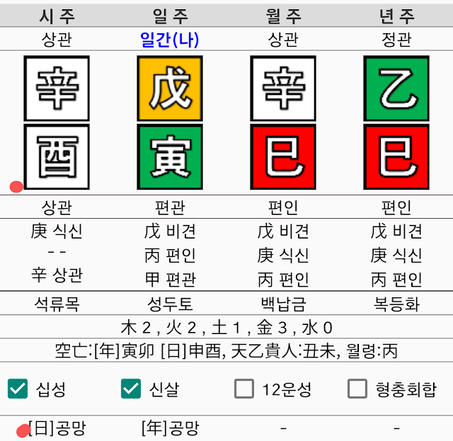 사주 공망예시 만세력