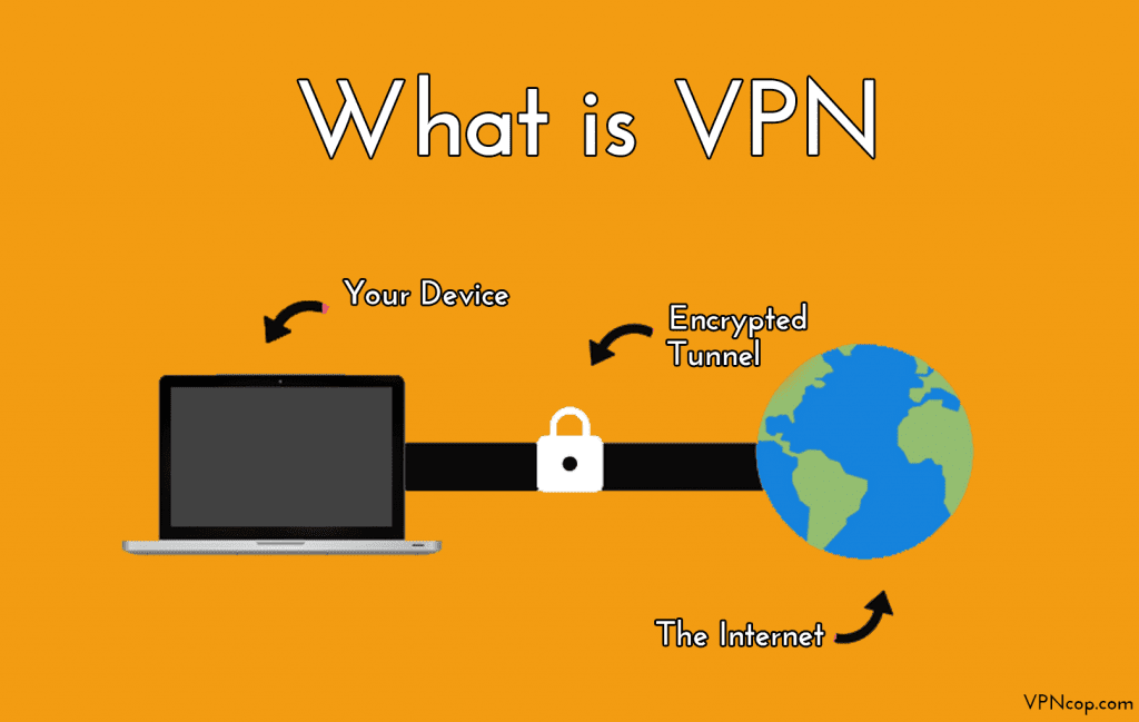 Pengertian Apa Itu VPN  Virtual Privat Network 