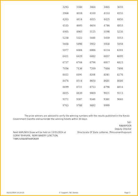 kr-635-live-karunya-lottery-result-today-kerala-lotteries-results-06-01-2024-keralalotteriesresults.in_page-0003