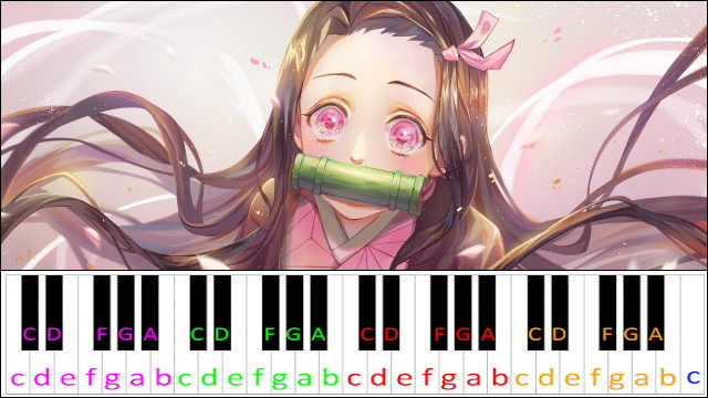 Nezuko's Theme (Demon Slayer) Piano / Keyboard Easy Letter Notes for Beginners