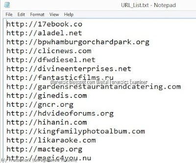 How to Scan Multiple URLs from Command Line using VirusTotal?