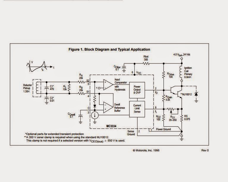  TCI  Transistor Control Ignition TCI  High energy 