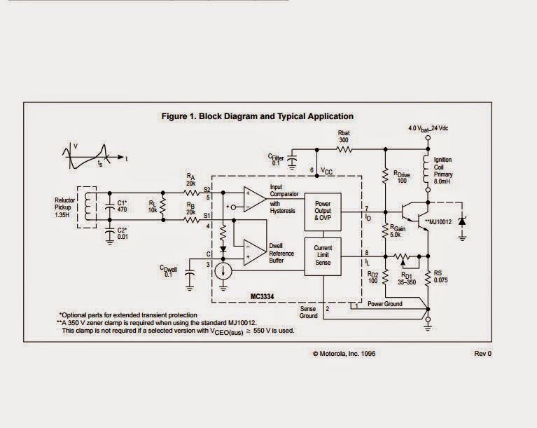 TCI Transistor Control Ignition TCI High energy TCI Transistor Control Ignition TCI High energy
