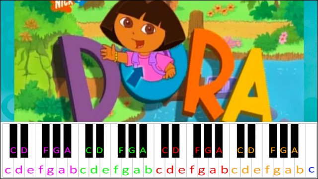 Dora The Explorer Theme Song Piano / Keyboard Easy Letter Notes for Beginners