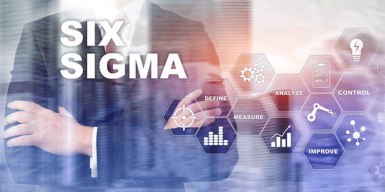 Six Sigma, Six Sigma Career, Six Sigma Skill, Six Sigma Jobs, Six Sigma Tutorial and Materials, Six Sigma Prep, Six Sigma Preparation