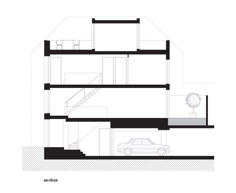 Dos casas en una - GAAGA