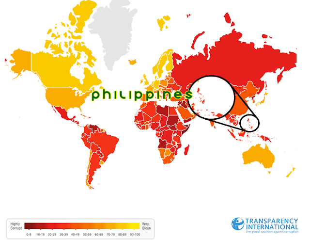 Philippines, 11th most corrupt country in Asia Pacific, see full list