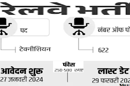 सेंट्रल रेलवे में टेक्‍नीशियन की वैकेंसी 2024, सैलरी 29,000 (Central Railway Technician Vacancy 2024, Salary 29,000)