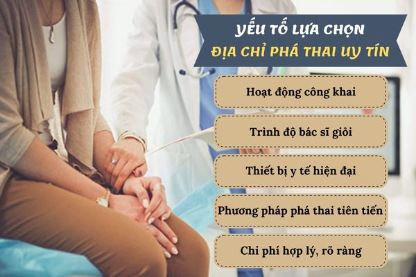 địa chỉ phá thai an toàn tại thành phố Vinh Nghệ An
