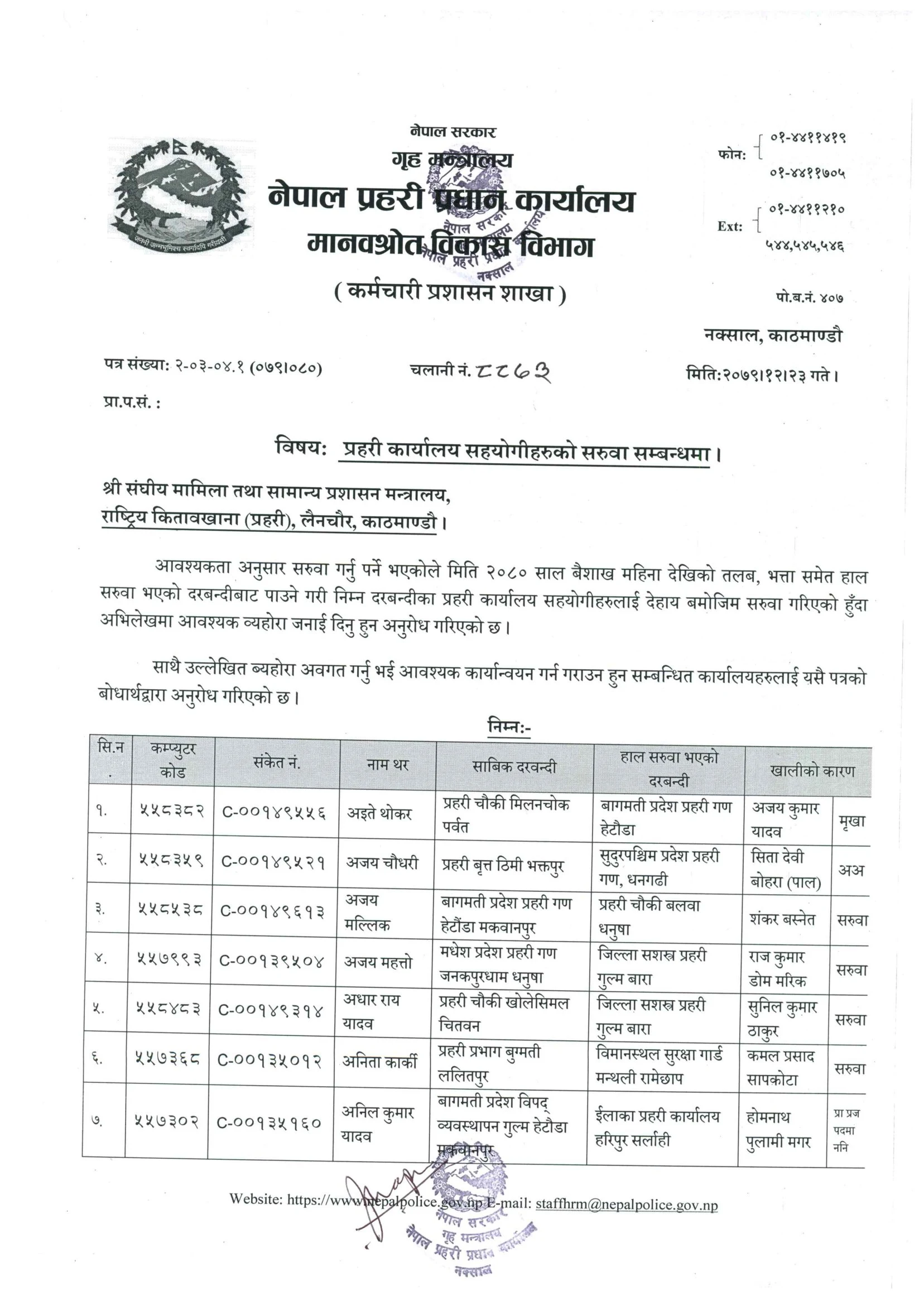 Nepal Police Senior Head Constable Transfer List