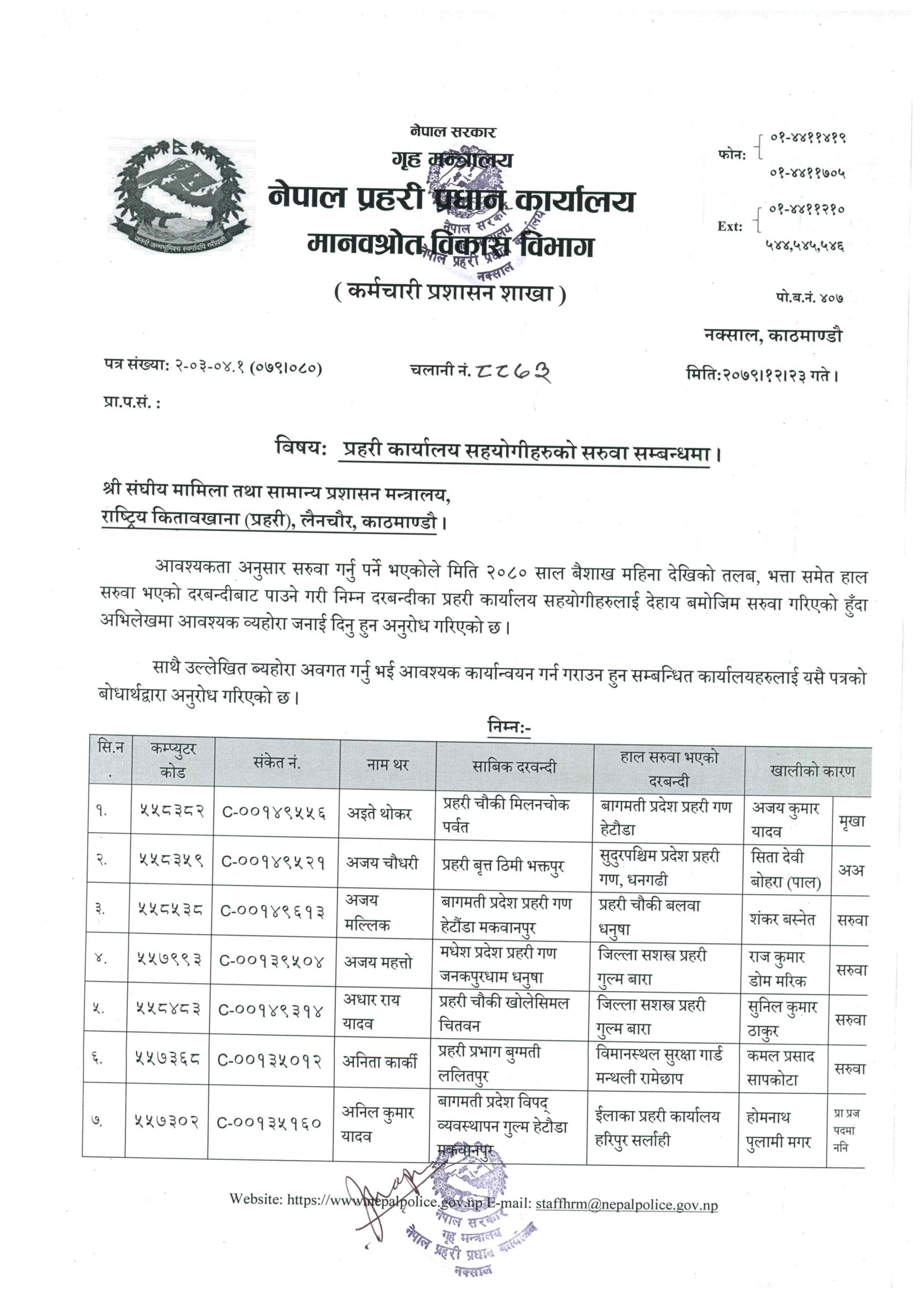 Nepal Police Senior Head Constable Transfer List